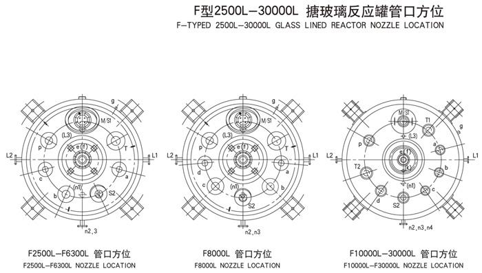 搪瓷反應罐